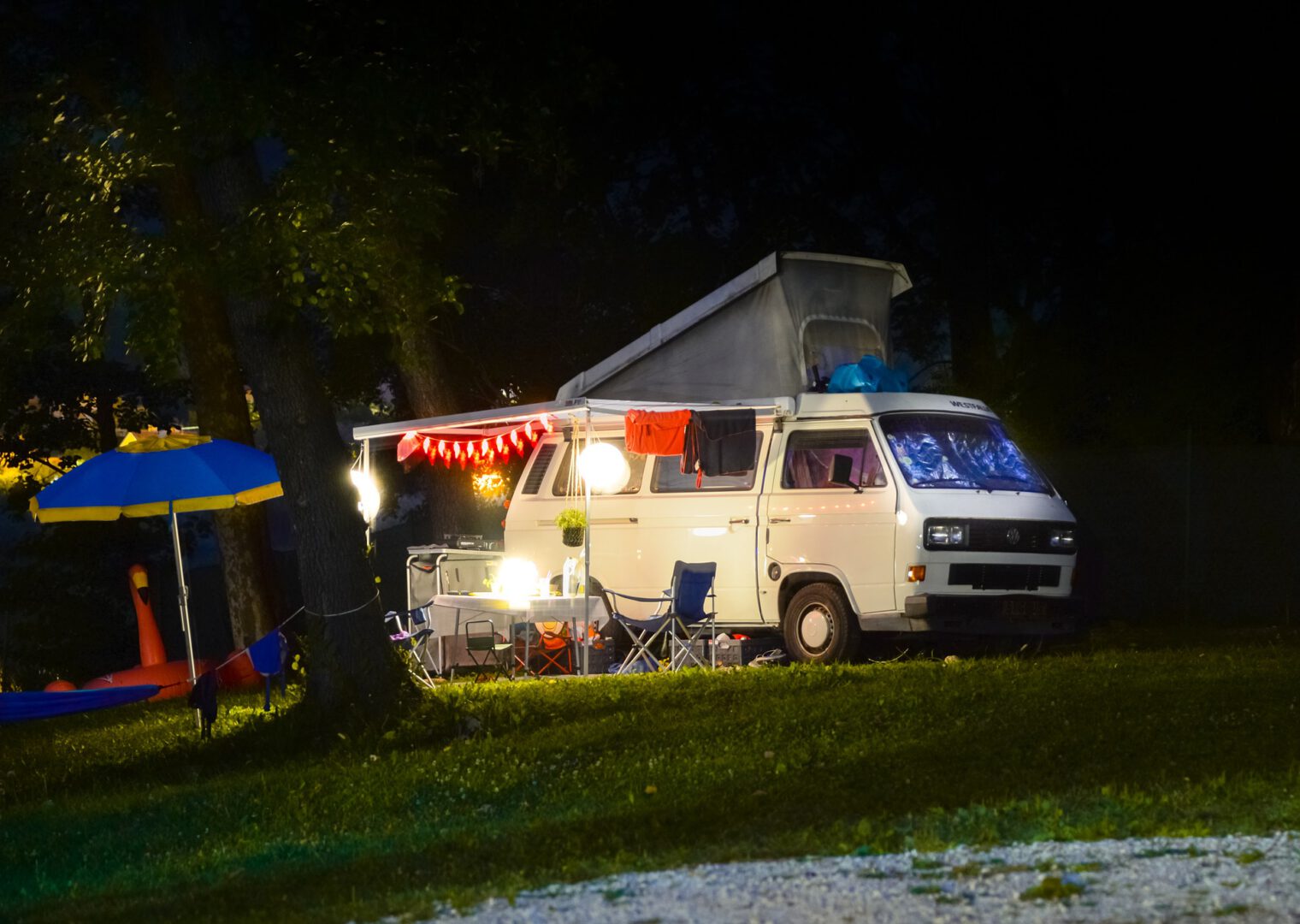 Perspektiven In Der Krise: Campingboom 2020